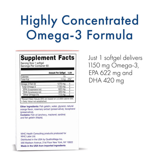 Close-up of WHC UnoCardio X2 softgels highlighting EPA and DHA content