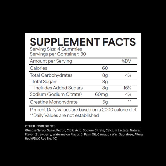 Whippy Brands Creatine Gummies bottle label close-up with dosage details