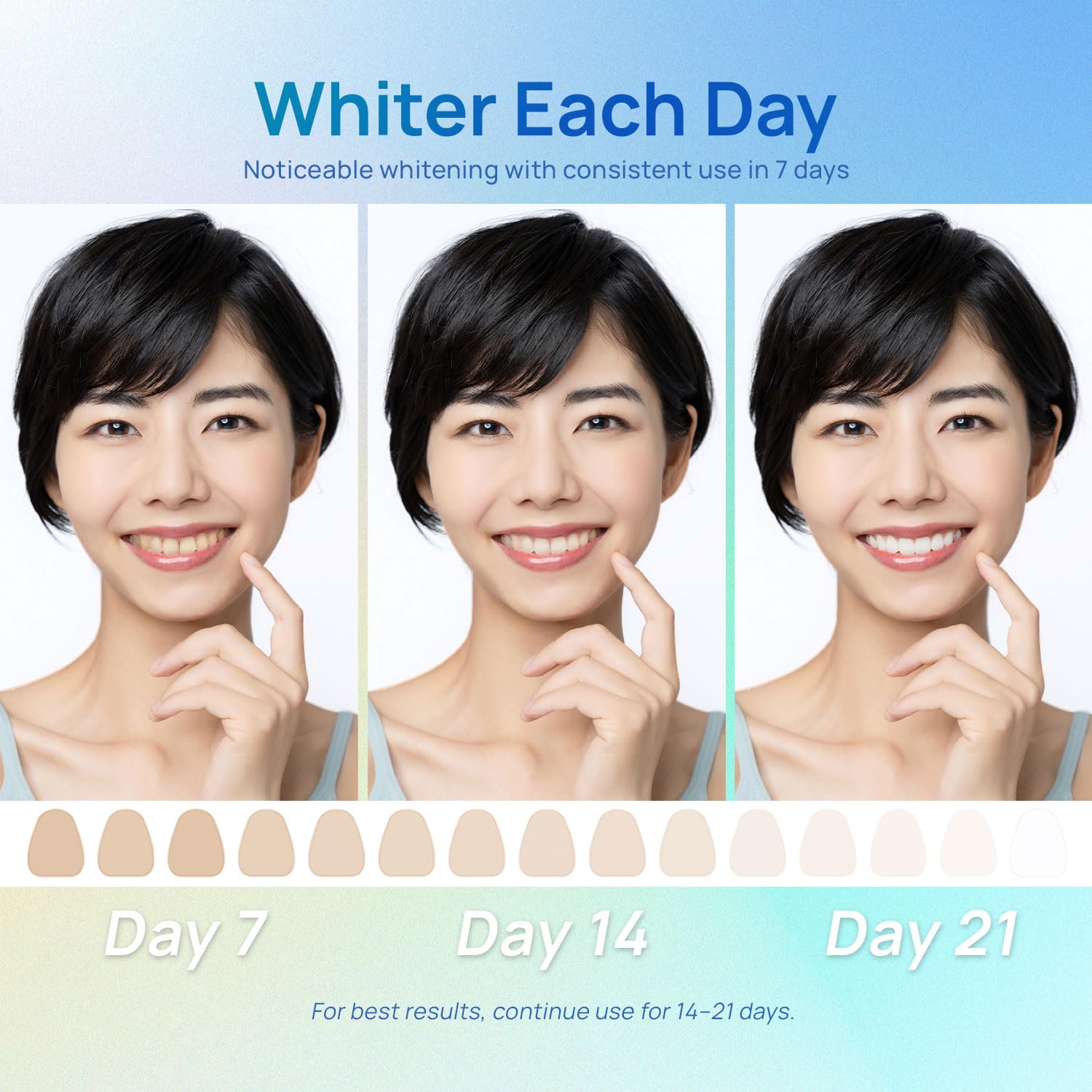 Whitebite Pro non-slip strip-fit provides even whitening without slipping during use.