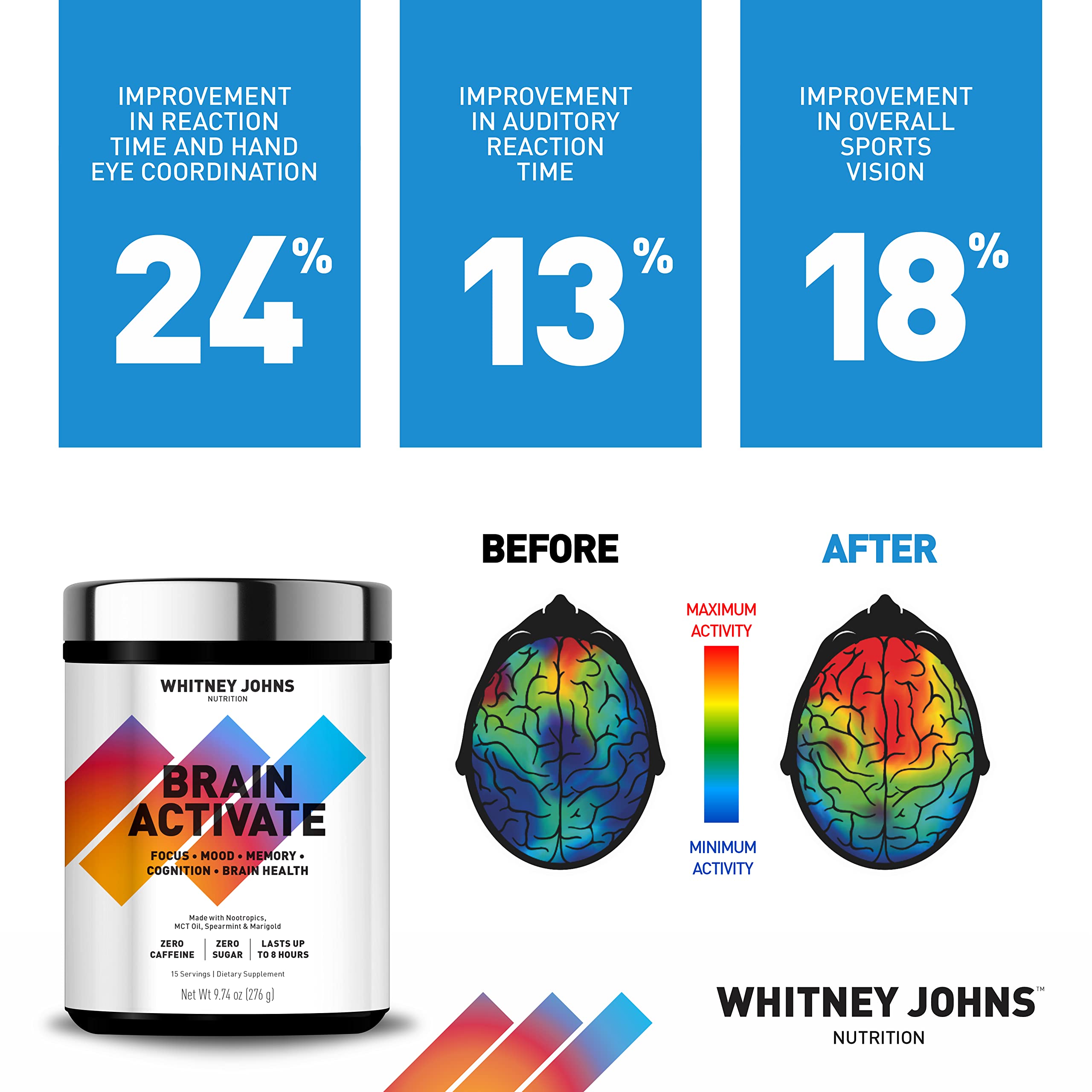 Brain Activate vanilla in coffee for smooth focus