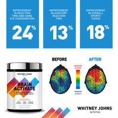 Brain Activate vanilla in coffee for smooth focus