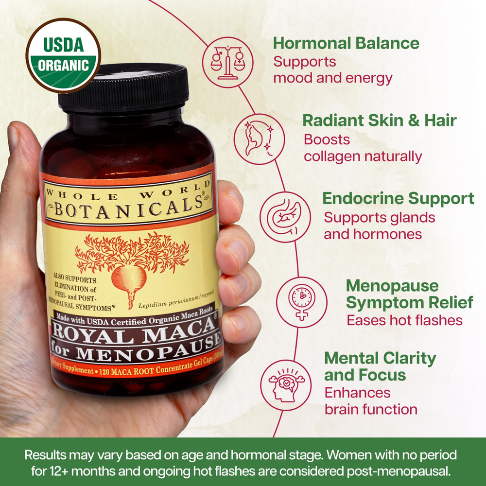 Pouring Royal Maca capsules to illustrate convenient dosing