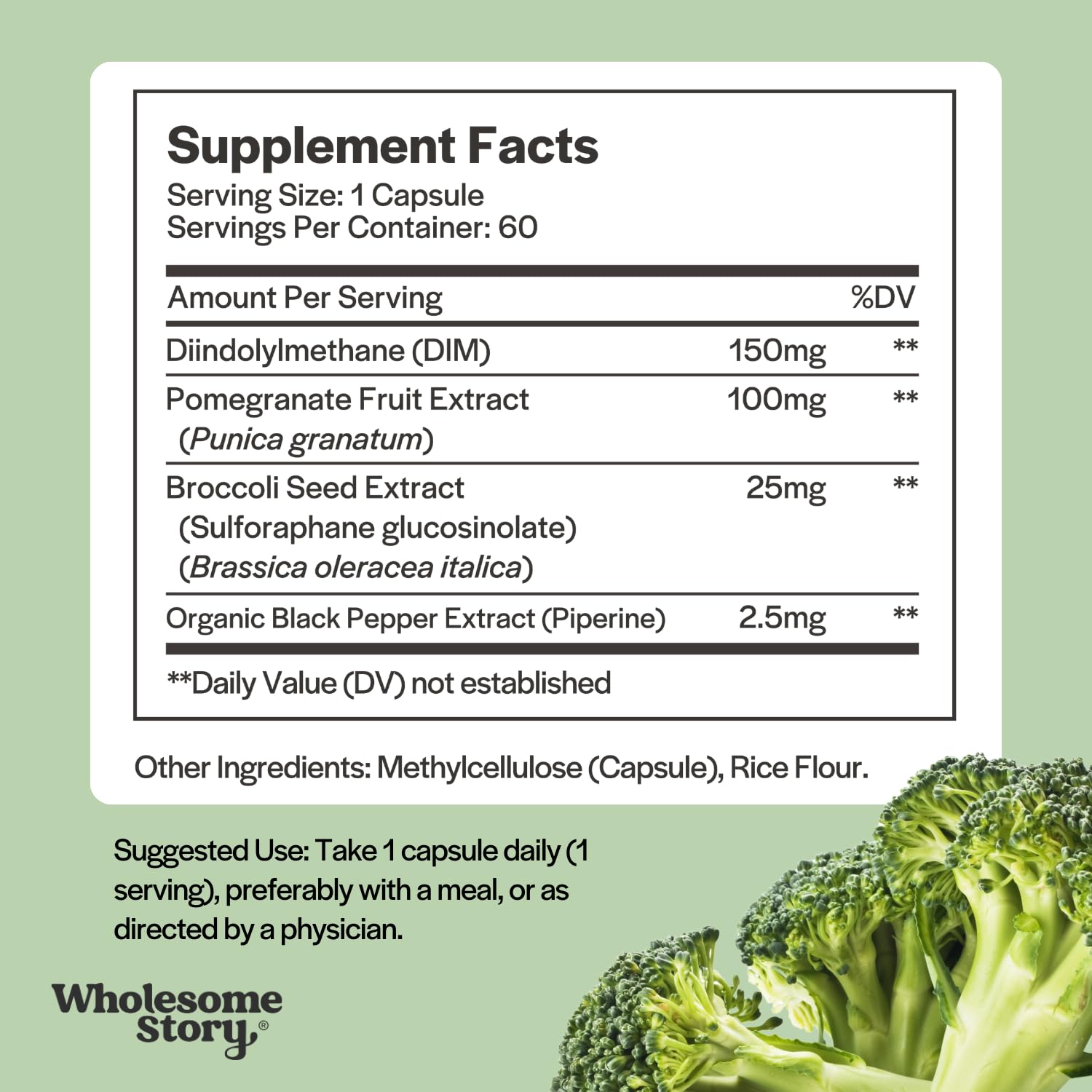 Wholesome Story DIM SGS with pomegranate visual suggesting antioxidant-rich ingredients.