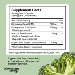 Wholesome Story DIM SGS with pomegranate visual suggesting antioxidant-rich ingredients.