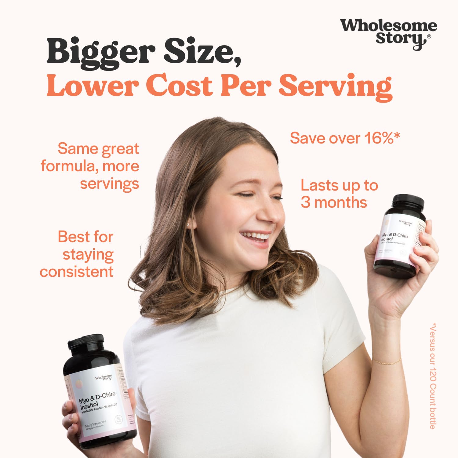 Wholesome Story capsules layout showcasing vegan, non-GMO daily supplement.
