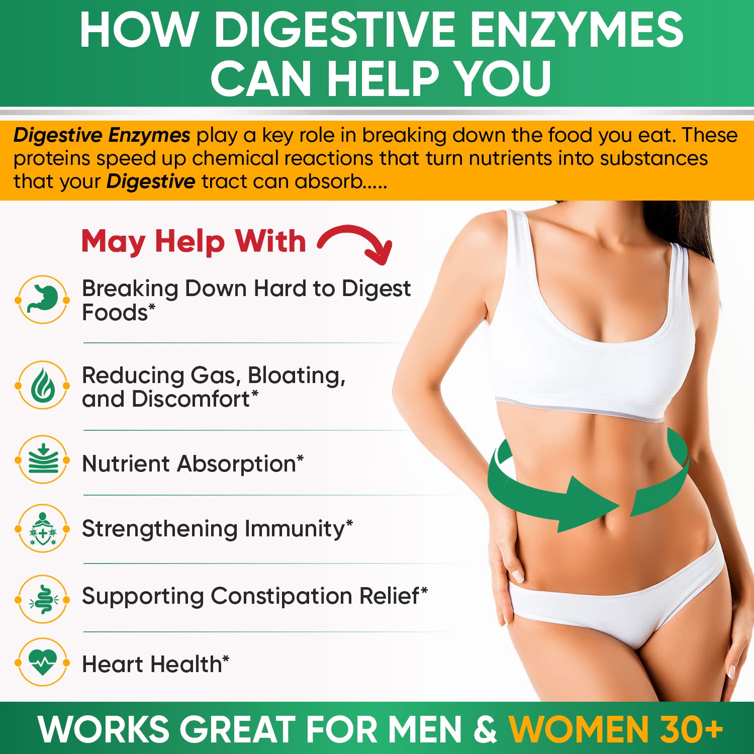 Wholesome Wellness Digestive Enzymes capsules ready for daily use.