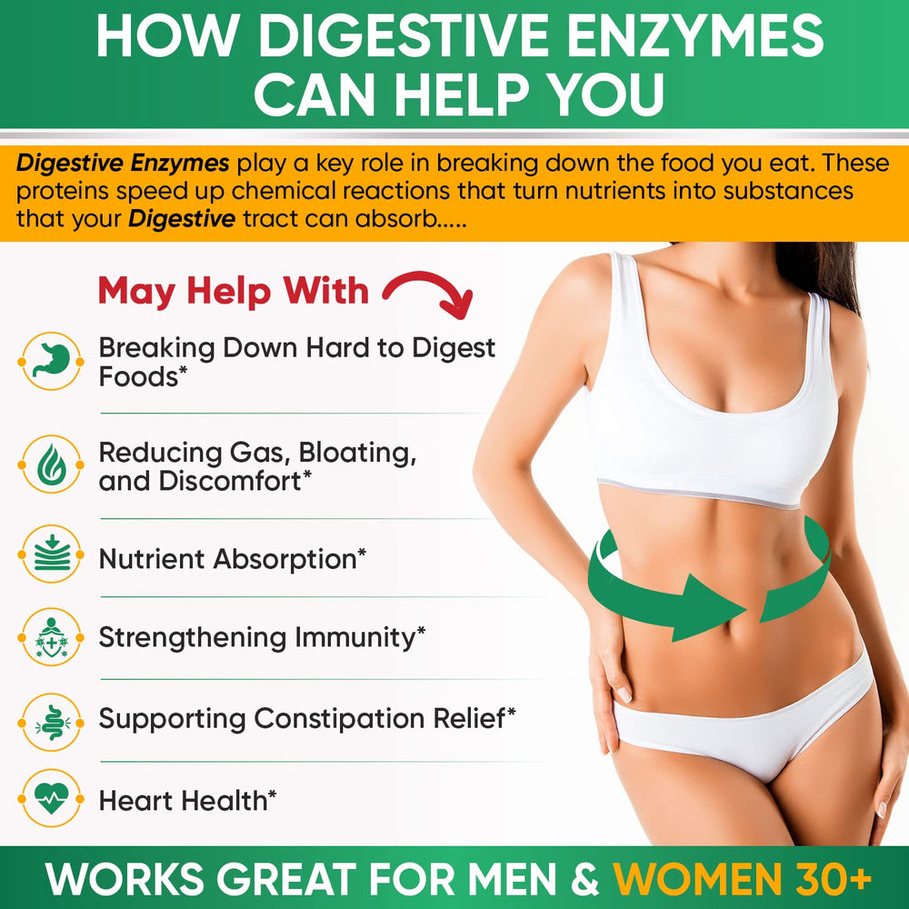 Wholesome Wellness Digestive Enzymes capsules ready for daily use.