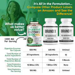 Wholesome Wellness Digestive Enzymes USA manufacturing label emphasizes safety.