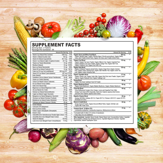 Wholesome Wellness multivitamin for women bottle back shows complete women's health formula