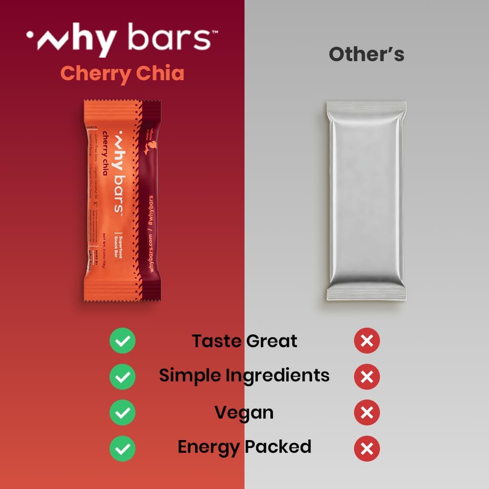 Why Bars Cherry Chia breakfast idea for a balanced morning.