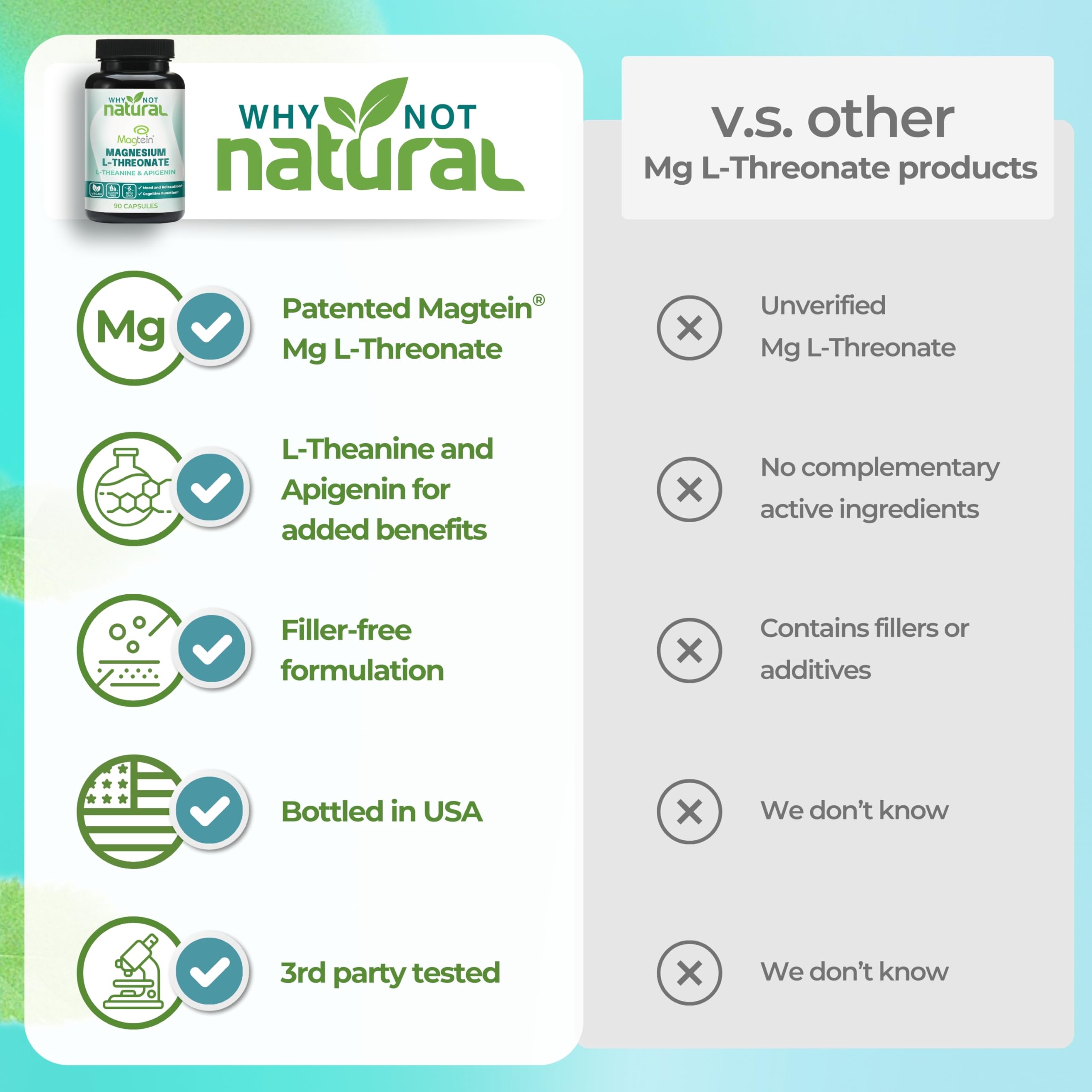 Why Not Natural third-party testing badge communicates product reliability