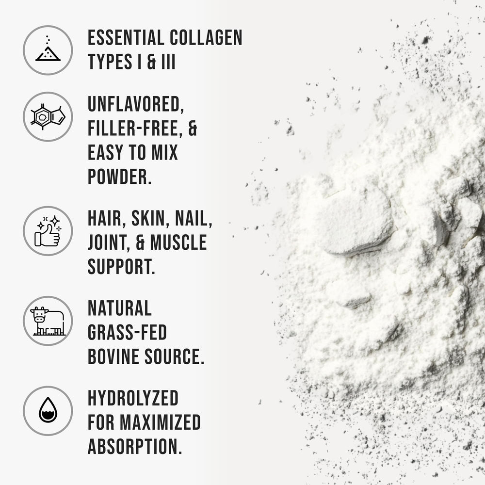 WHYZ collagen powder label showing grass-fed, non-GMO sourcing
