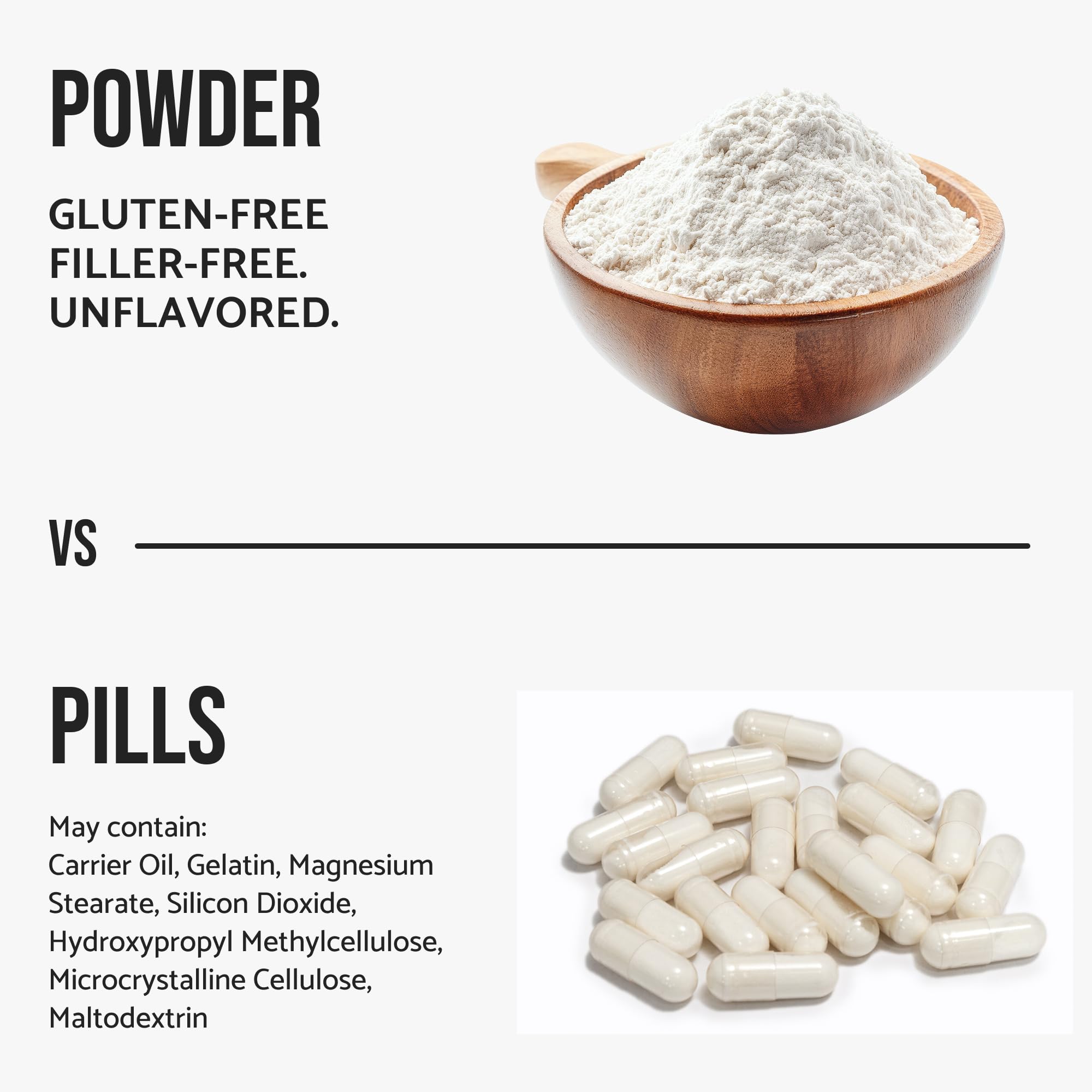 WHYZ L-Carnitine Tartrate Powder container side emphasizes bulk-supply convenience.