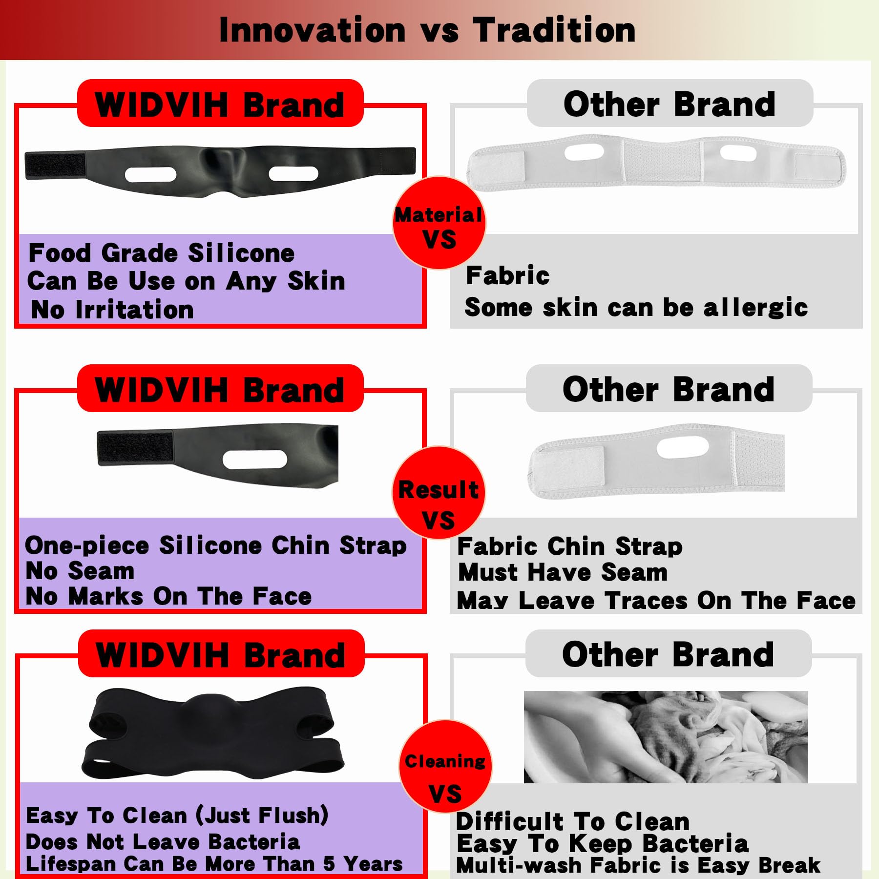 WIDVIH silicone chin strap with smooth surface minimizes facial impressions.