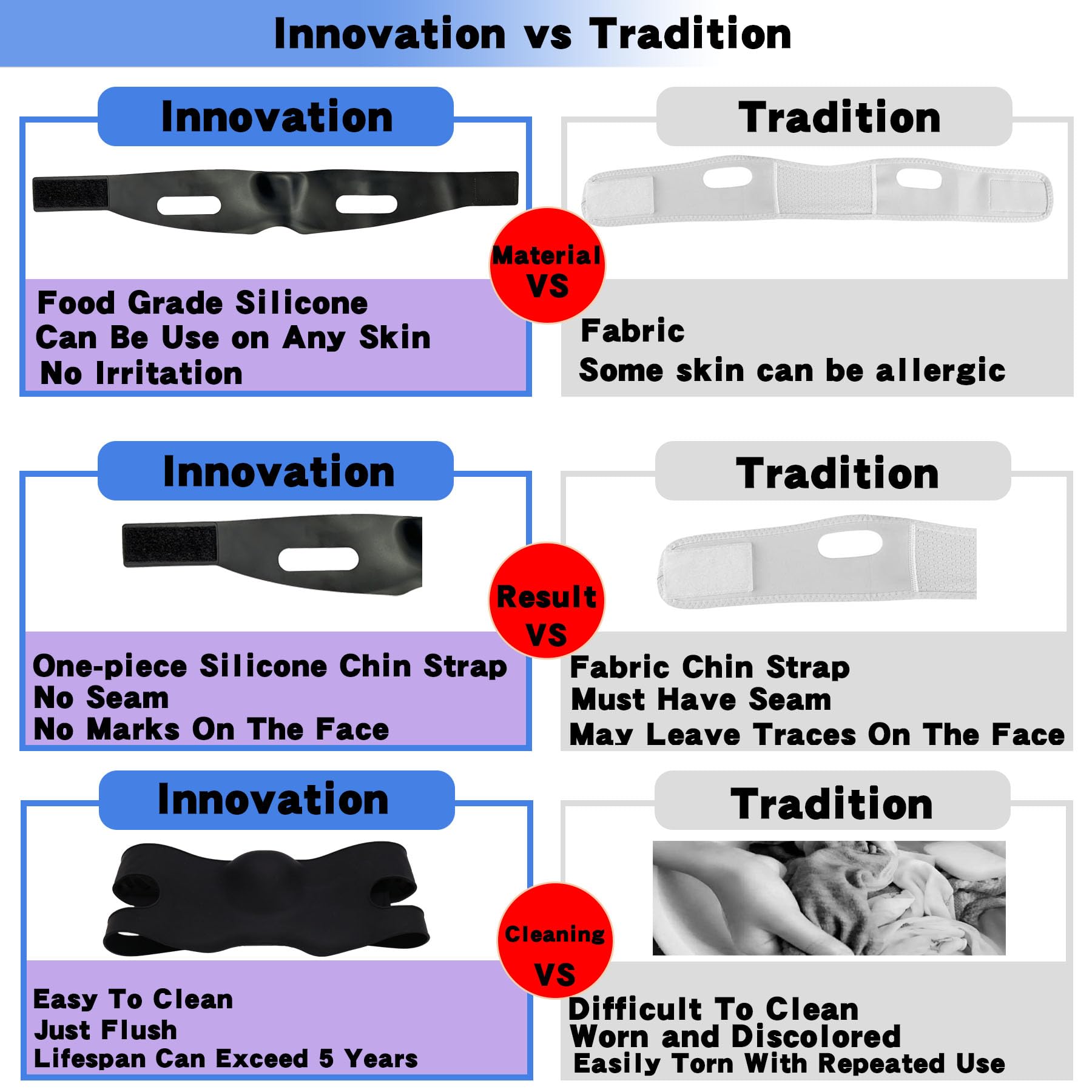 WIDVIH smooth silicone chin strap with no stitching leaves no facial marks.