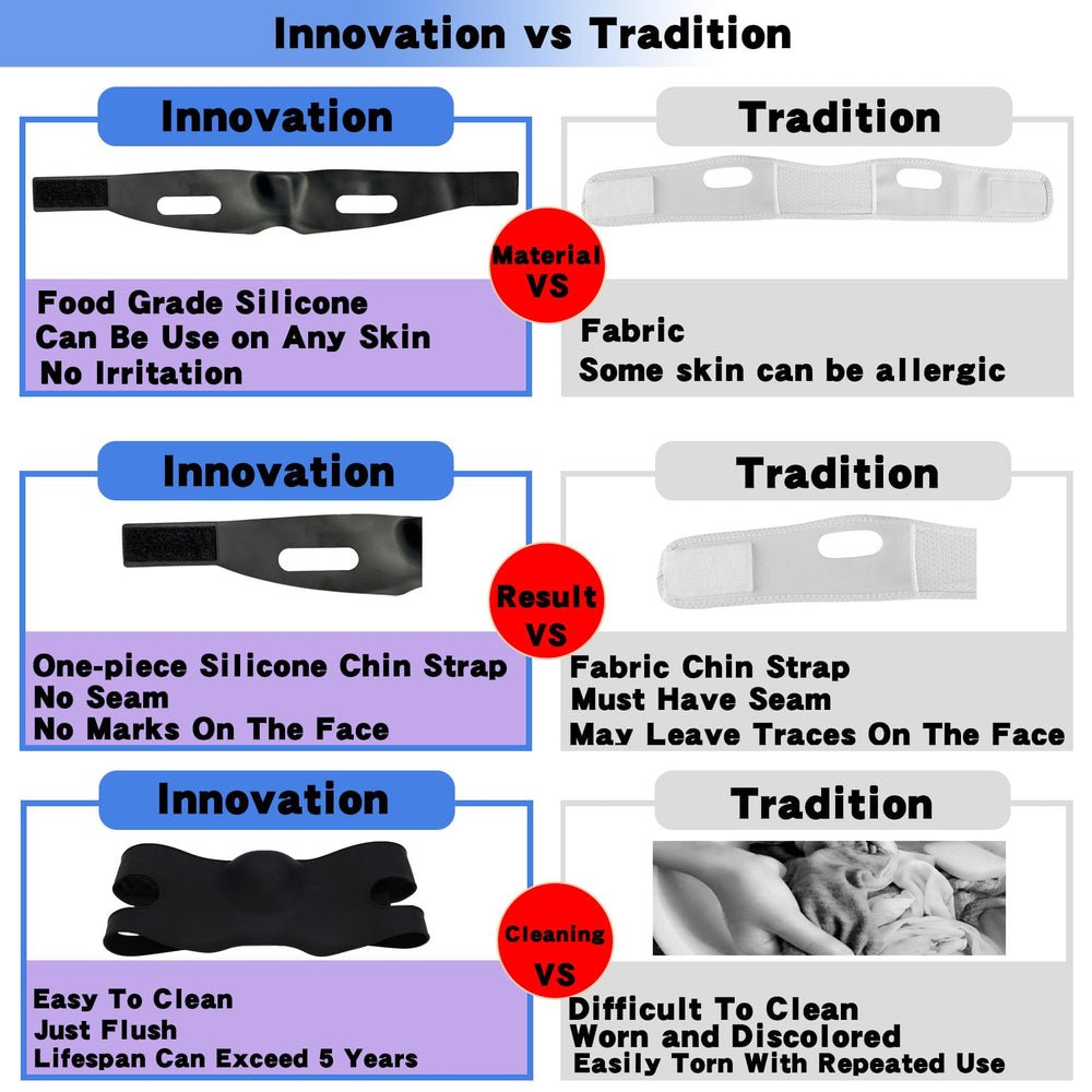 WIDVIH smooth silicone chin strap with no stitching leaves no facial marks.