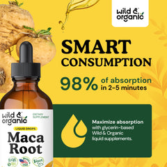 Wild & Organic Maca Drops glass with dosing illustrating 56-day supply