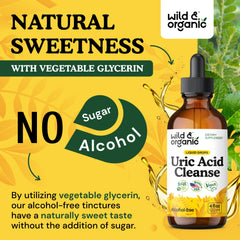 Celery in Wild & Organic Uric Acid Cleanse provides detox blend.
