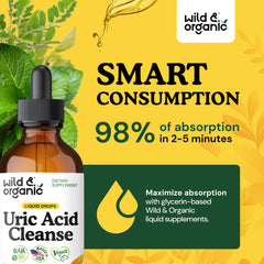 Close-up of tart cherry extract used in Wild & Organic Uric Acid Cleanse.