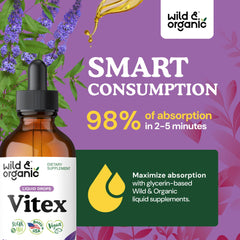 Pouring Wild & Organic Vitex tincture into a glass for convenient use.