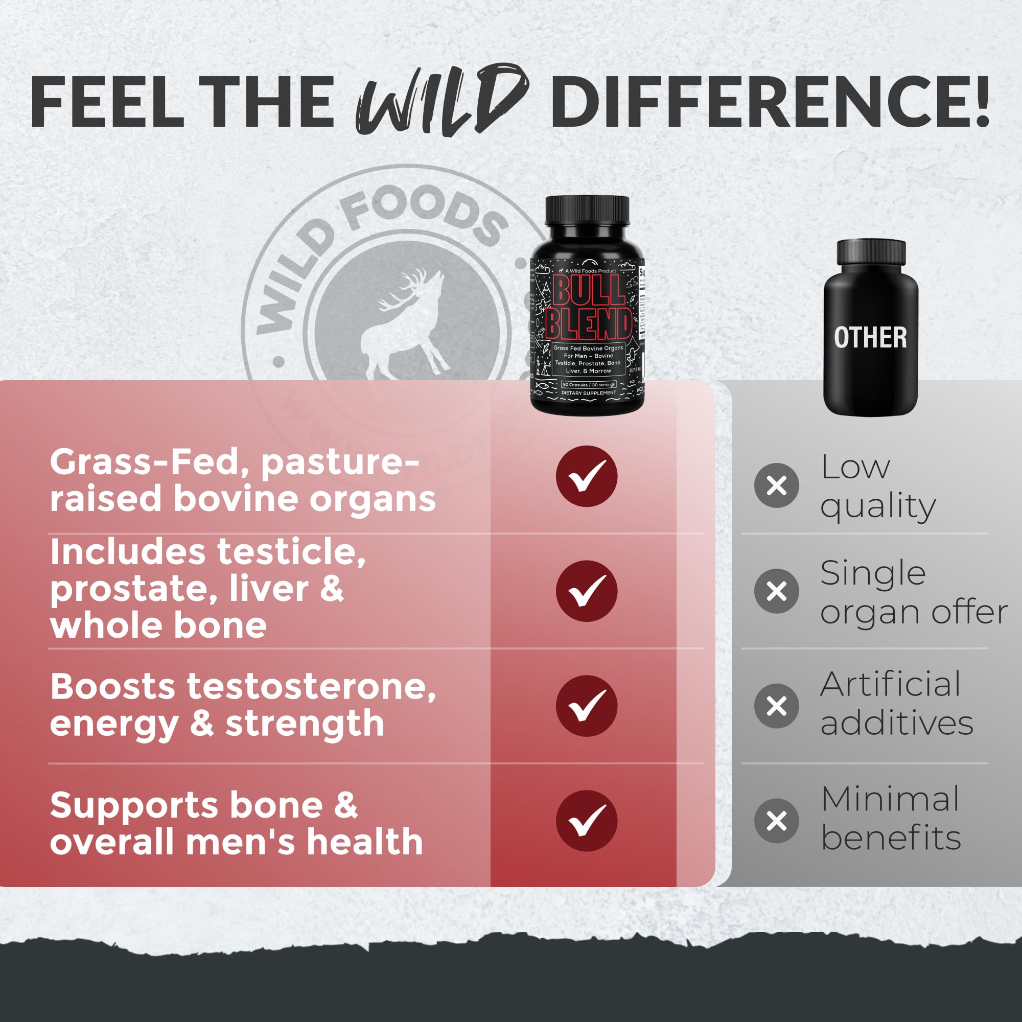 Wild Foods bottle with capsules demonstrates convenient daily nutrition on the go.