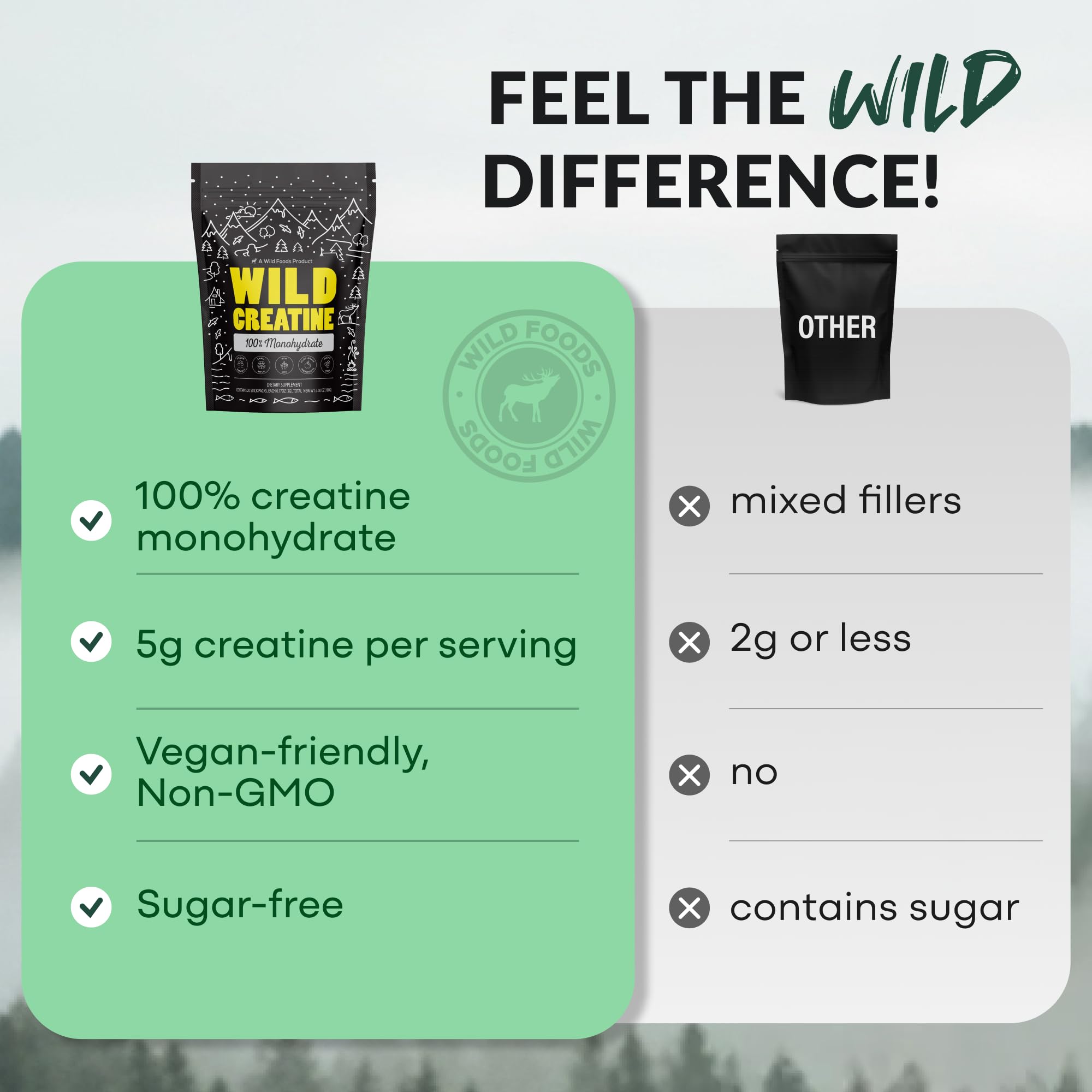 Wild Foods creatine monohydrate shown with gym accessory for training sessions.