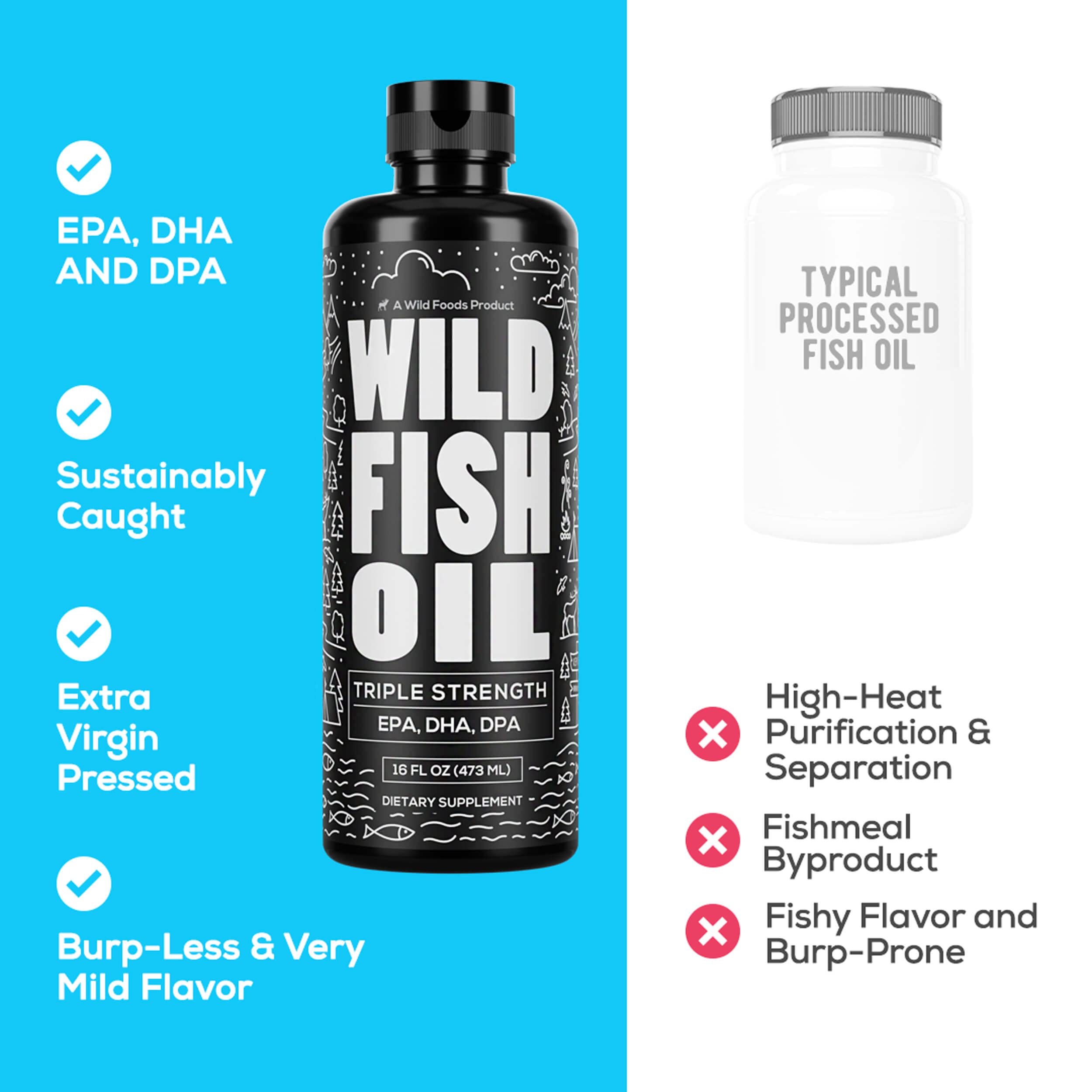 ISO and IFFO certifications on Wild Foods Omega-3 Lemon label