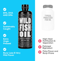 ISO and IFFO certifications on Wild Foods Omega-3 Lemon label