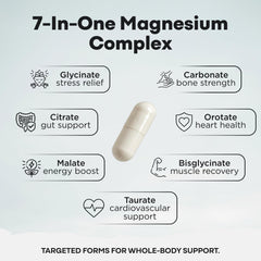 Wild Foods Magnesium Complex capsules closeup showing seven forms for balanced relief.