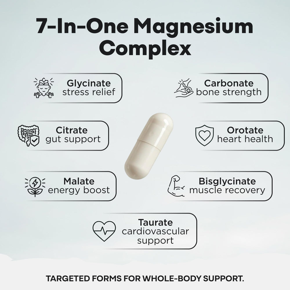 Wild Foods magnesium capsules closeup; easy-to-take capsules for daily mineral support.