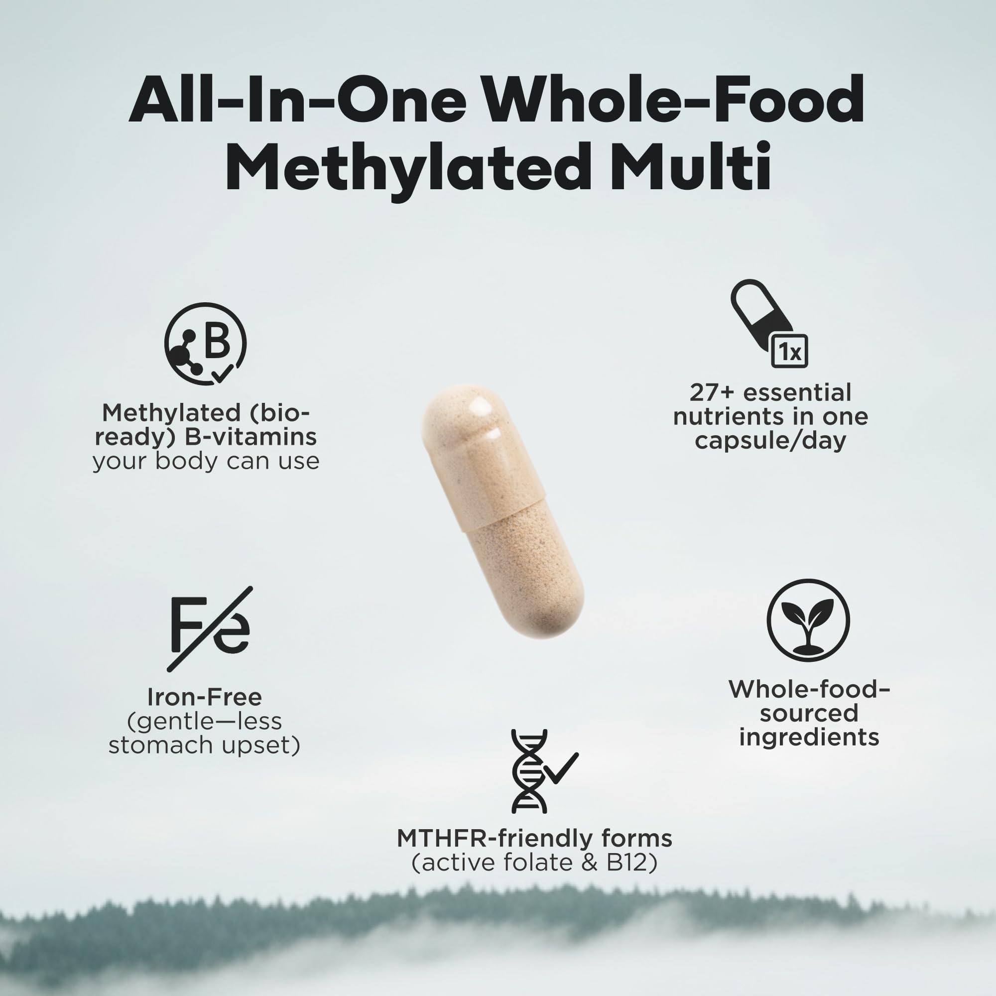 Wild Foods Wild Methylated Multivitamin tablets closeup highlights methylfolate and B12 for absorption.