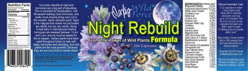 Wild Force Night Rebuild Powder packaging flatlay; shows a one-month supply option