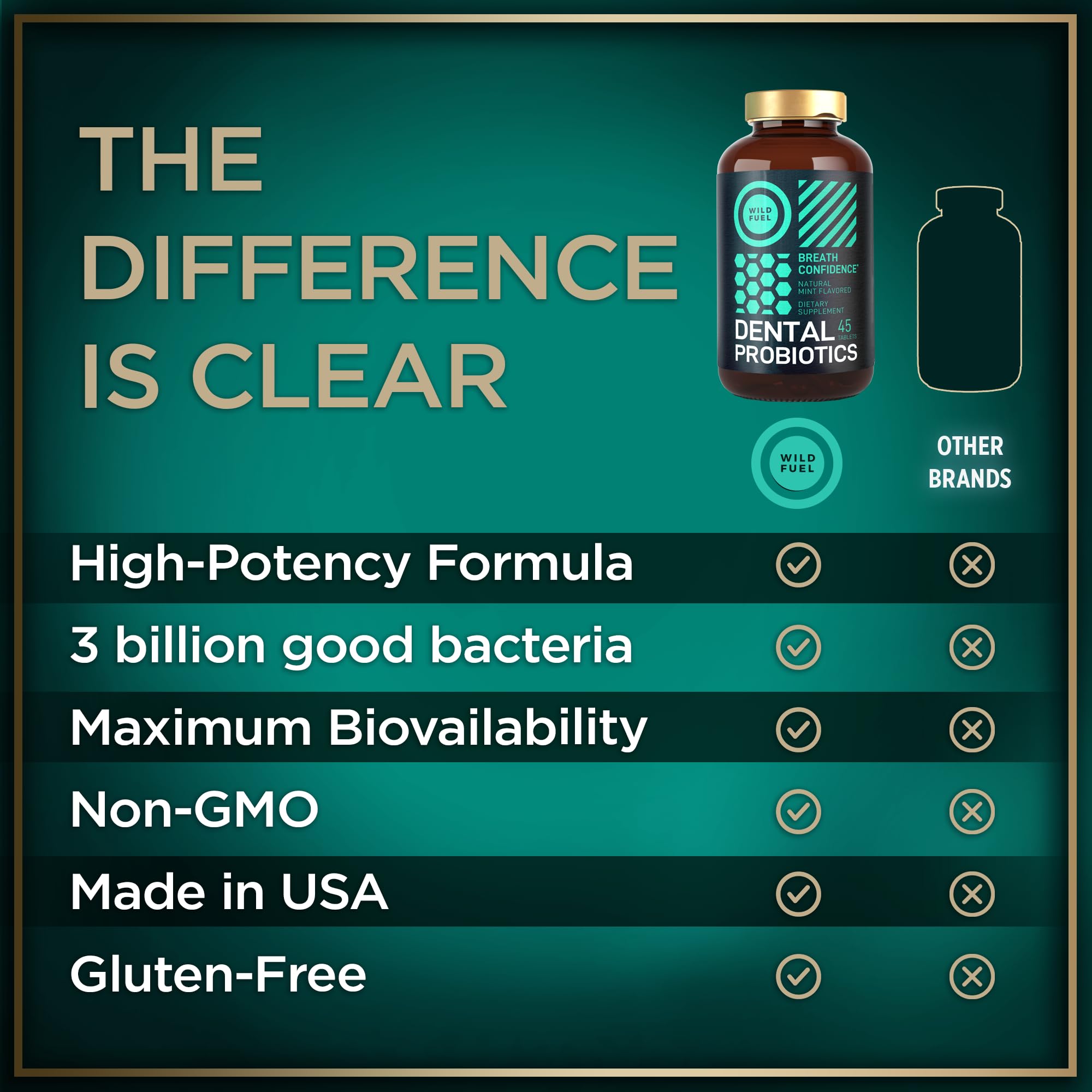 WILD FUEL breath freshening tablets for daily confidence