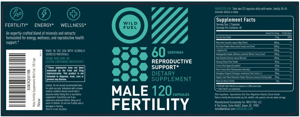 Wild Fuel couple planning a future scene with bottle and capsules for family planning.