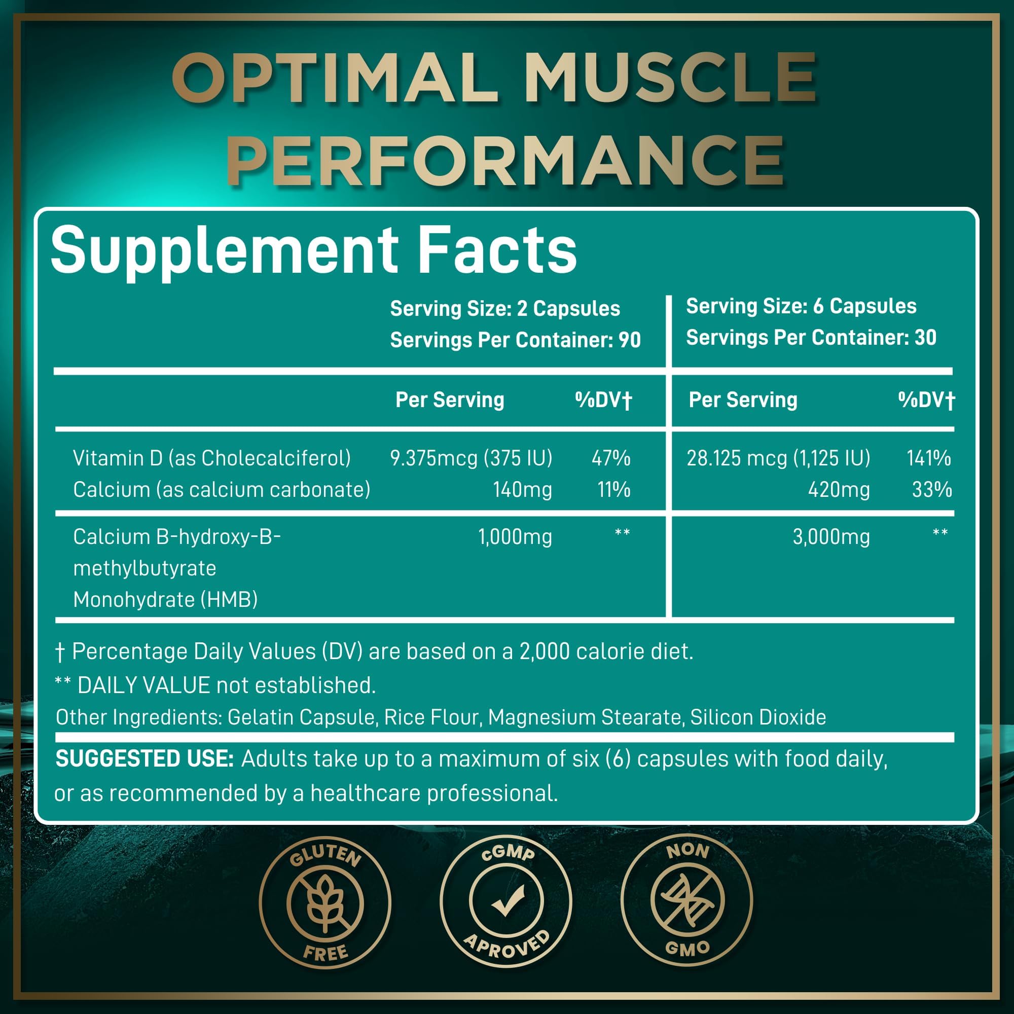 Wild Fuel HMB-D3 capsules in hand ready for workouts.