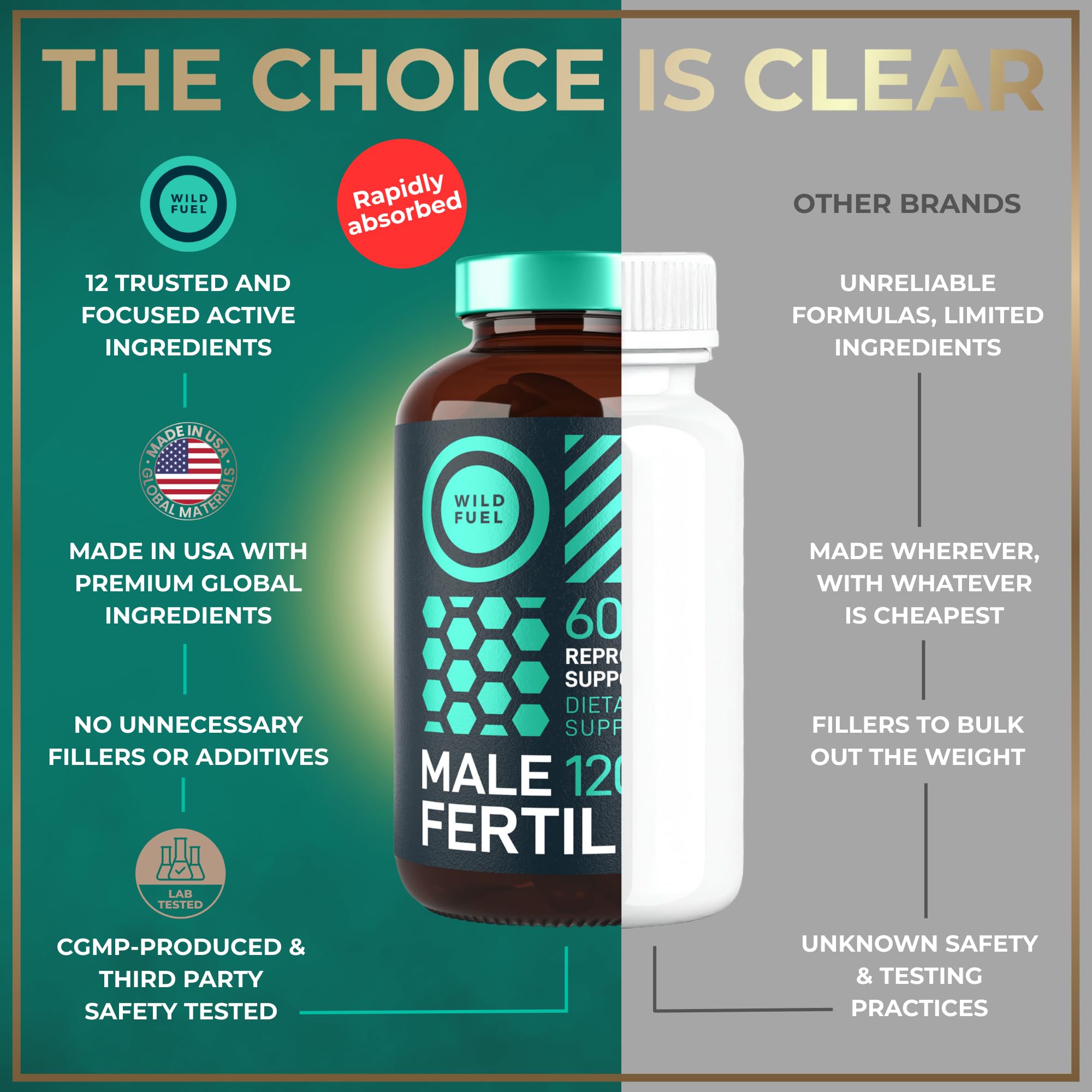 Wild Fuel relaxation-natural botanicals in a calming blend for daily balance.