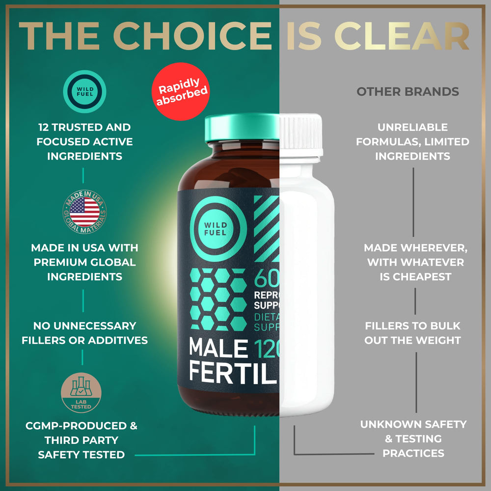 Wild Fuel relaxation-natural botanicals in a calming blend for daily balance.