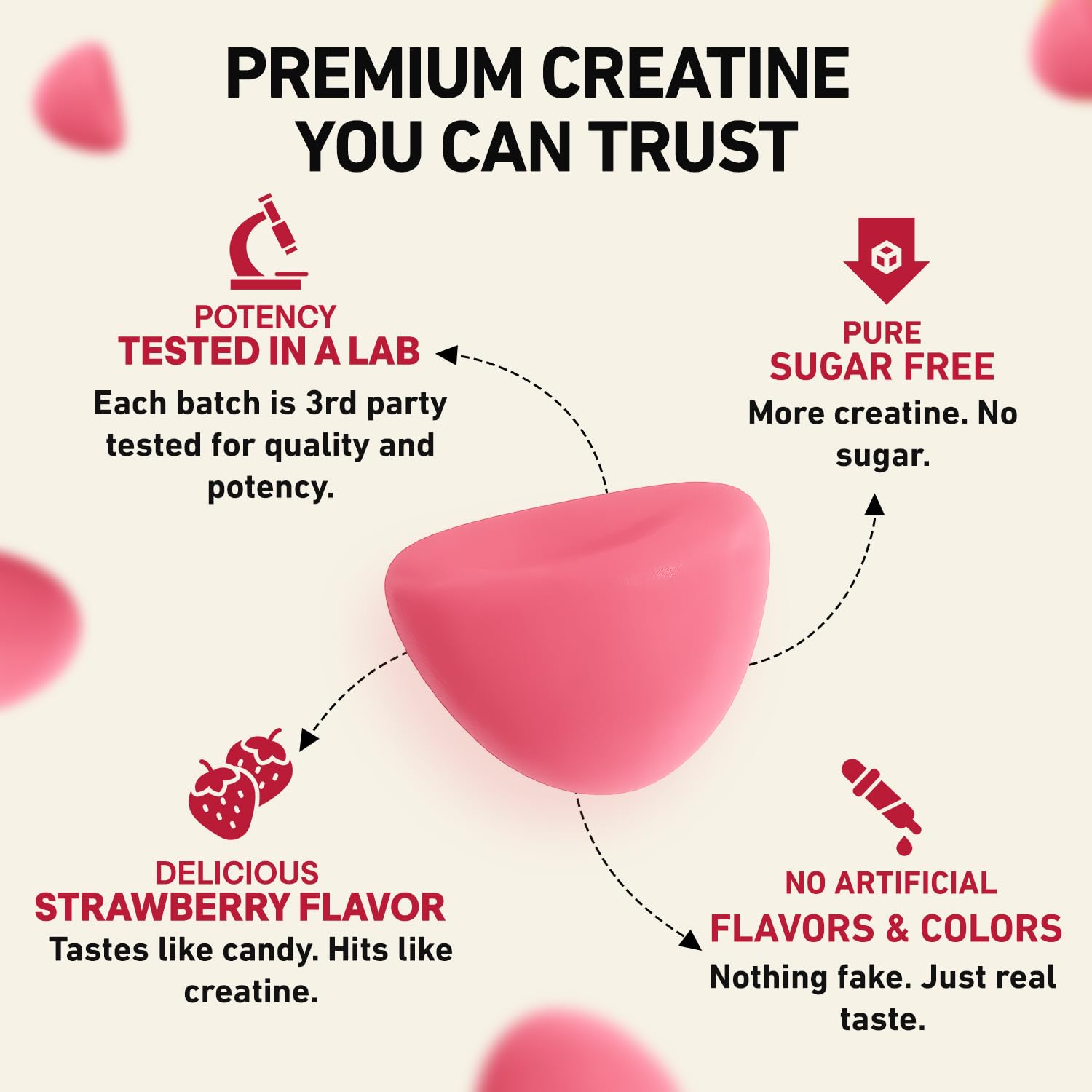 WILD GAINZ daily-serving concept shows four gummies equal five grams