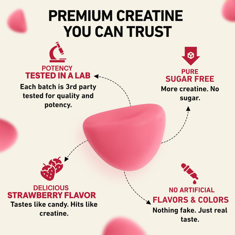 WILD GAINZ daily-serving concept shows four gummies equal five grams