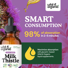 Wild & Organic Milk Thistle Liquid Drops close-up of milk thistle extract