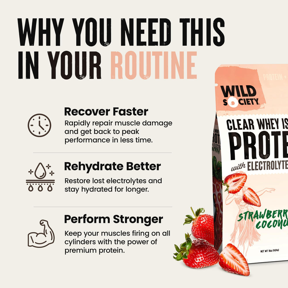 Wild Society Clear Whey Citrus Punch bottle demonstrates versatile hydration with electrolytes during workouts