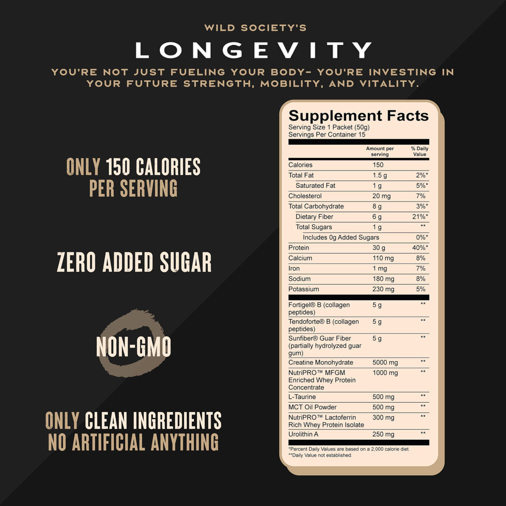 Wild Society Longevity Shake shaker with a creamy mixed drink.