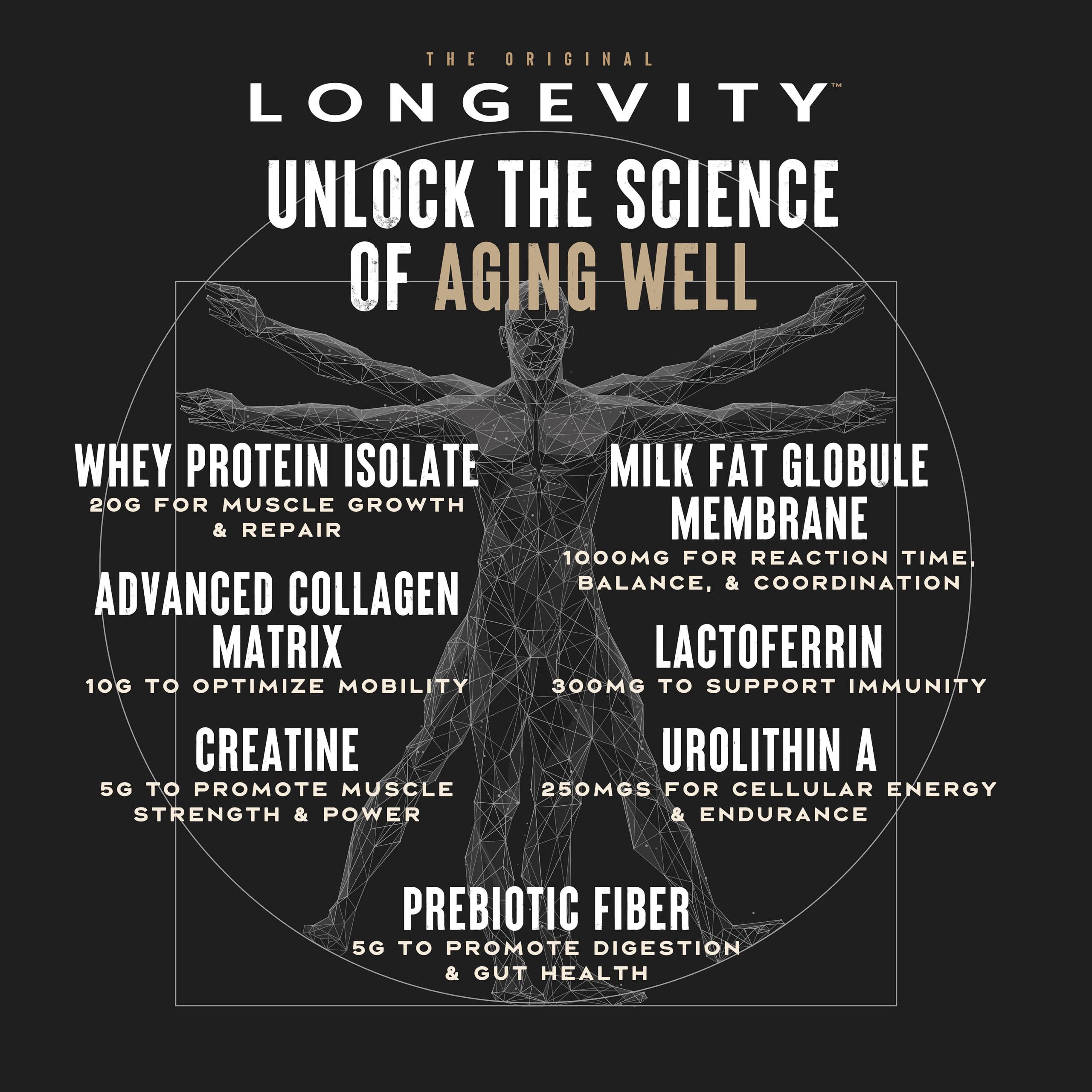 Wild Society Longevity Shake single-serve pouch for on-the-go fueling.