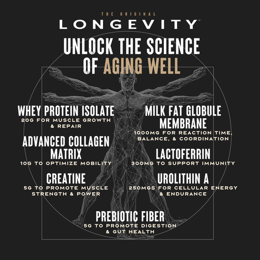 Wild Society Longevity Shake single-serve pouch for on-the-go fueling.