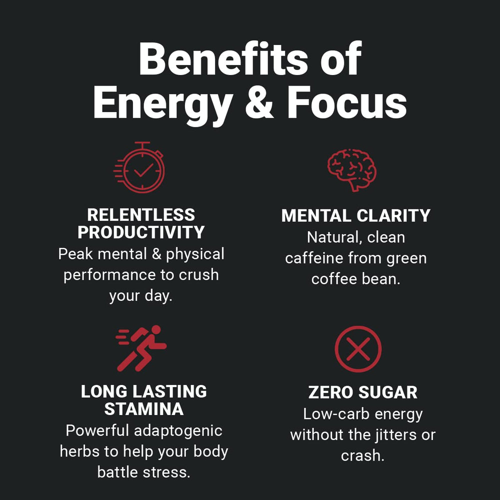 Wilderness Athlete Energy Mango Bango natural caffeine for clean energy.