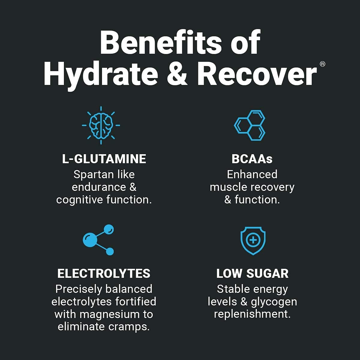 Close-up on Wilderness Athlete Hydrate & Recover ingredients highlighting BCAAs and recovery components.