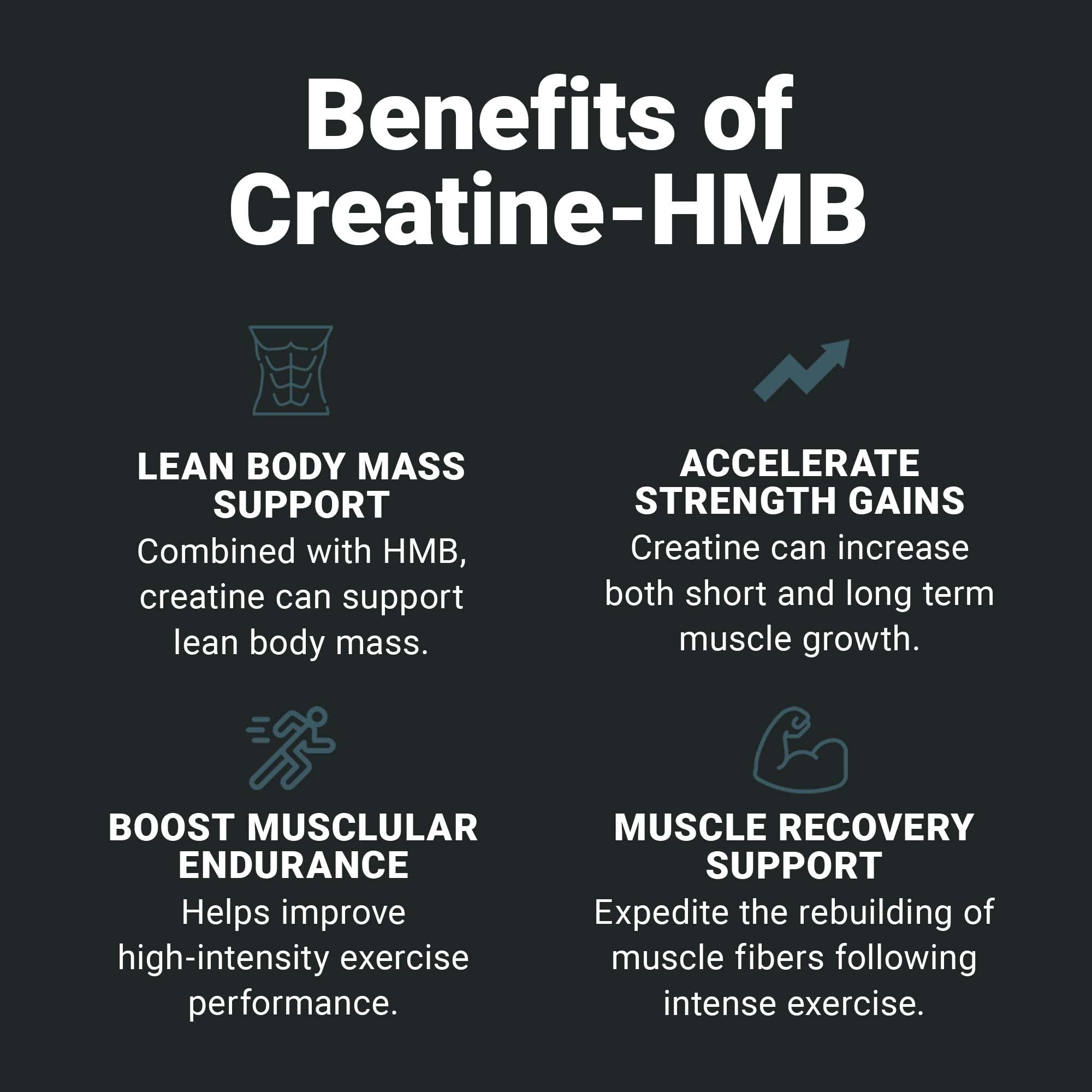 Label close-up of creatine monohydrate and HMB formula emphasizing quality ingredients.