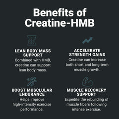 Label close-up of creatine monohydrate and HMB formula emphasizing quality ingredients.