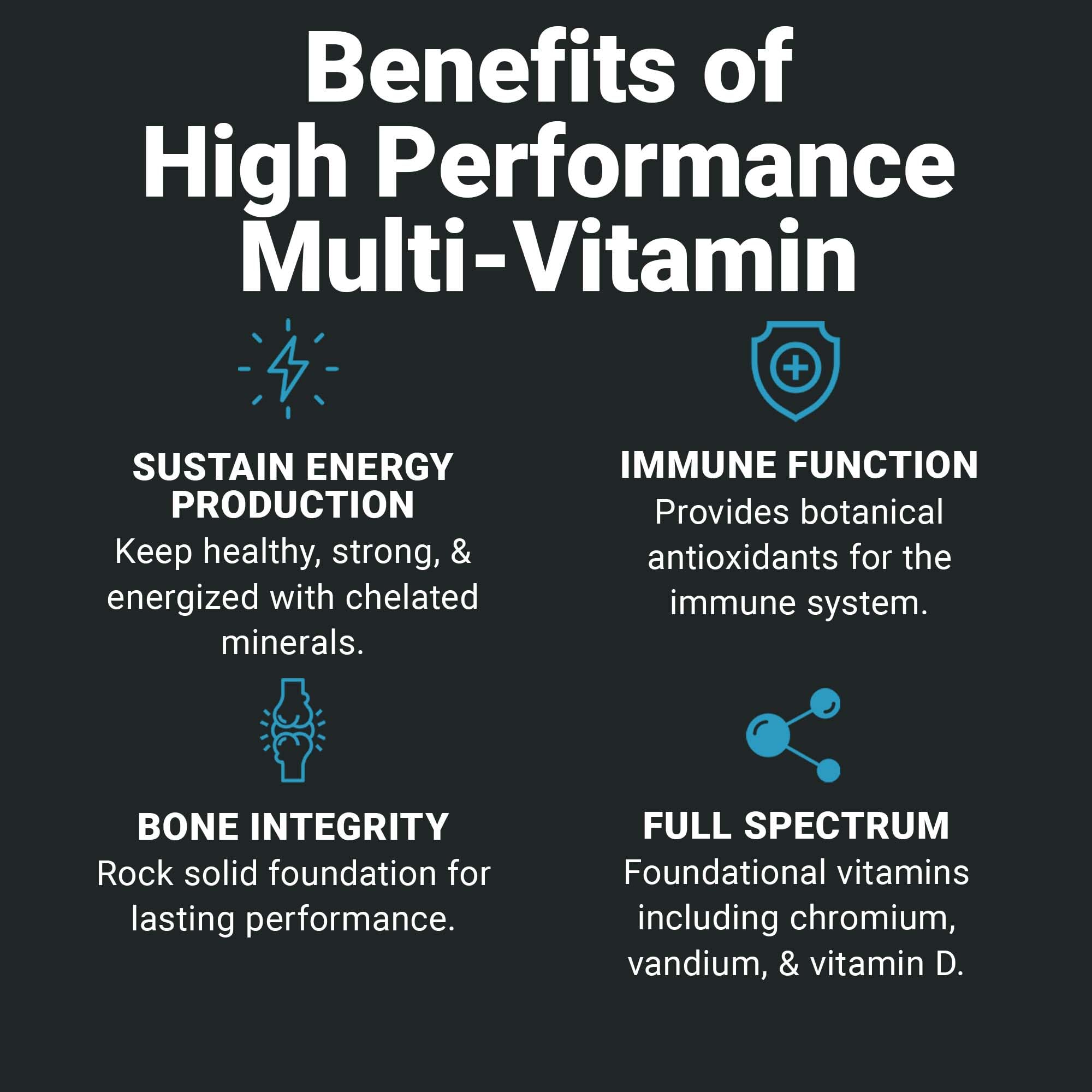 Wilderness Athlete nutrition facts label visible with minerals and vitamins.