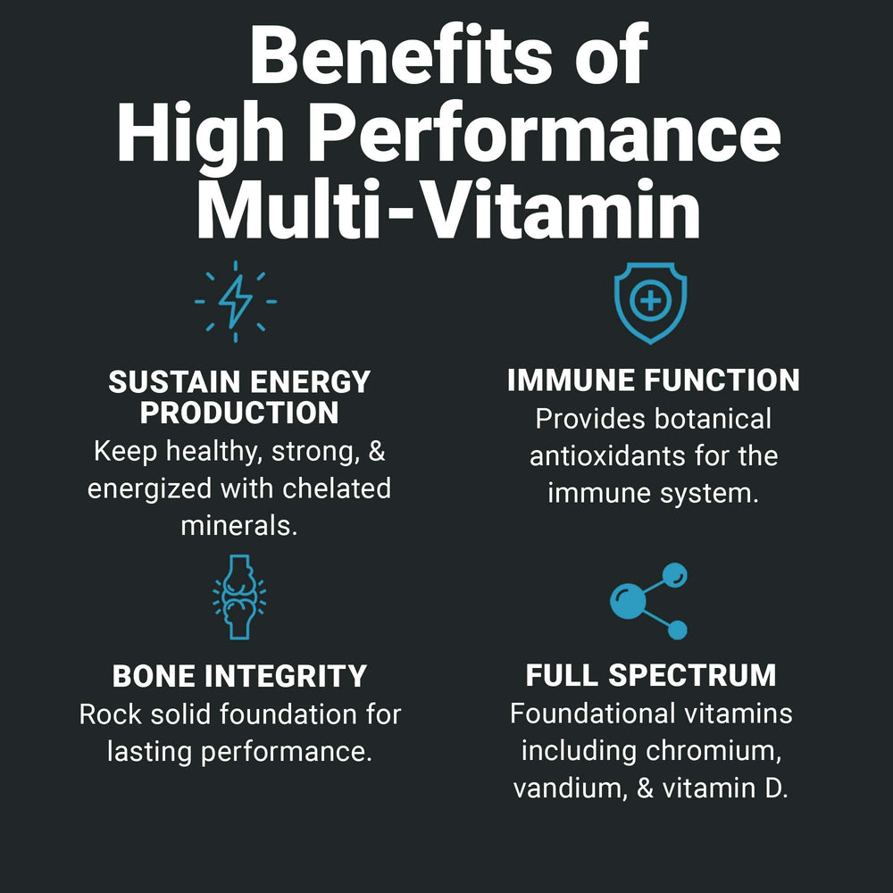 Wilderness Athlete nutrition facts label visible with minerals and vitamins.